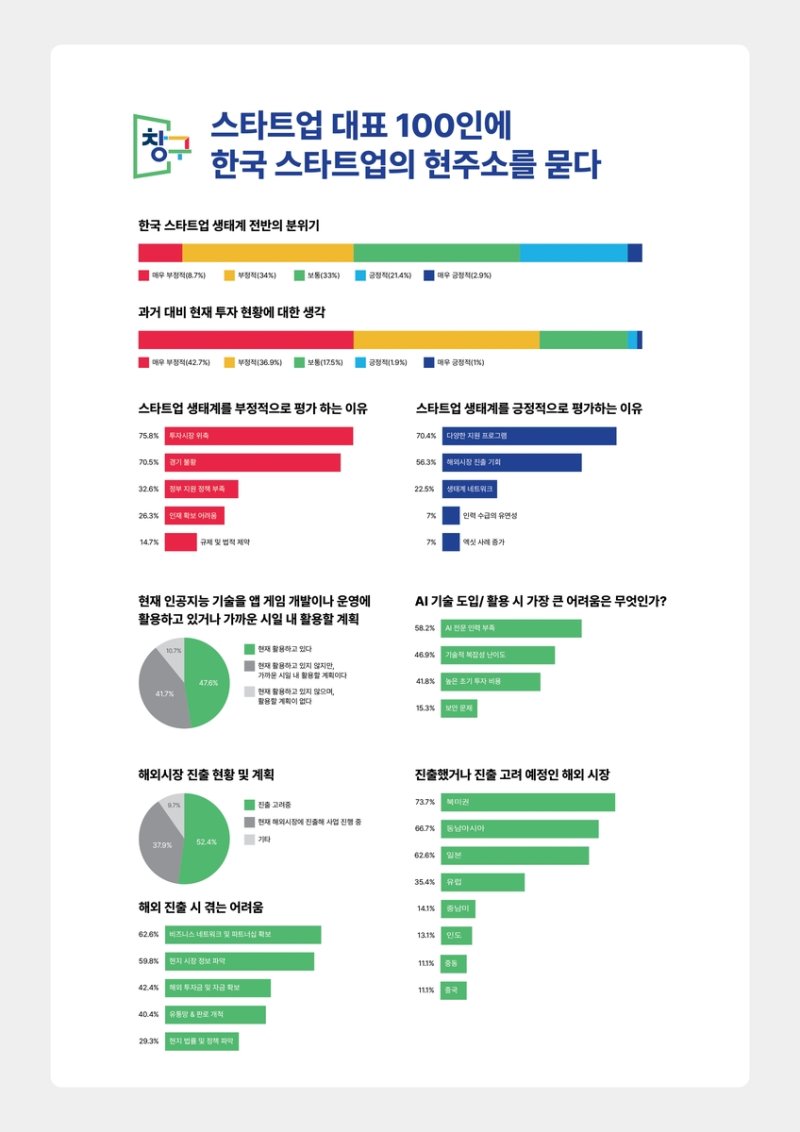 [구글 제공]