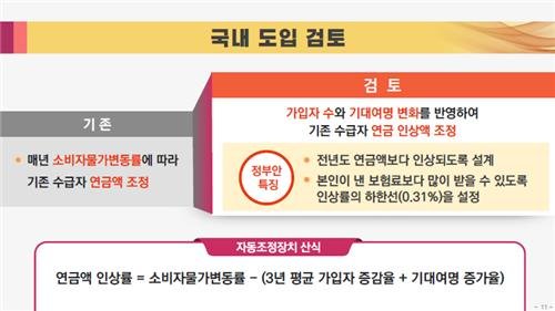 자동조정장치 국내 도입안 (출처=연합뉴스)