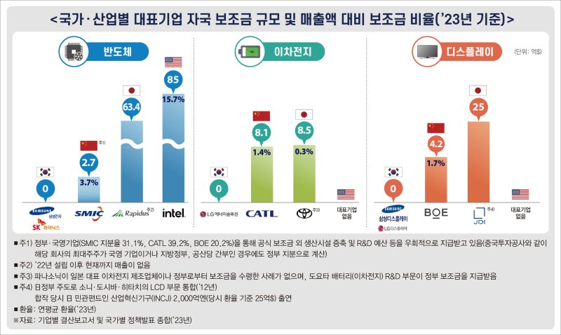 (출처=뉴시스/NEWSIS)