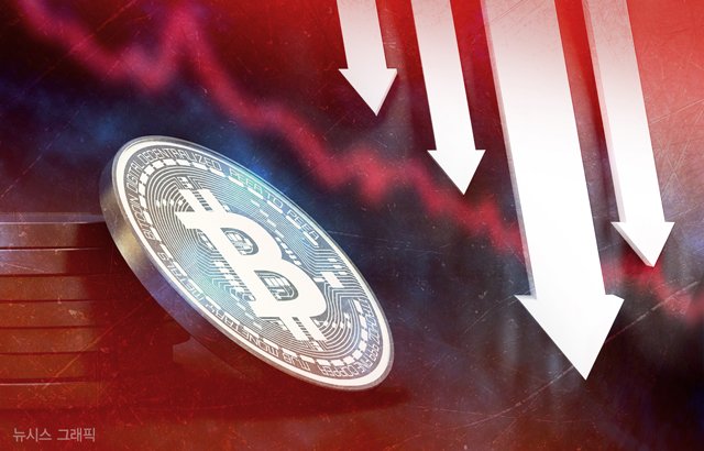 [상보] 원화마켓 출렁..비트코인 김치프리미엄 –5%대 [비상계엄]