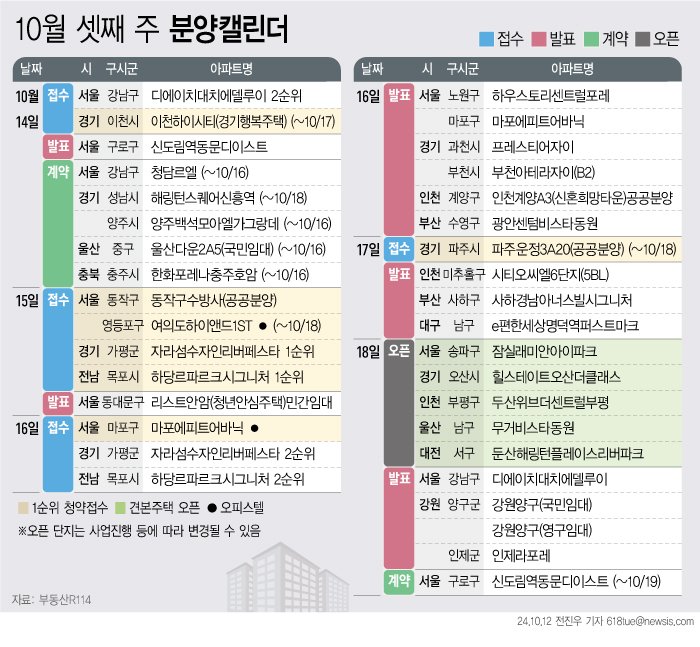 (출처=뉴시스/NEWSIS)