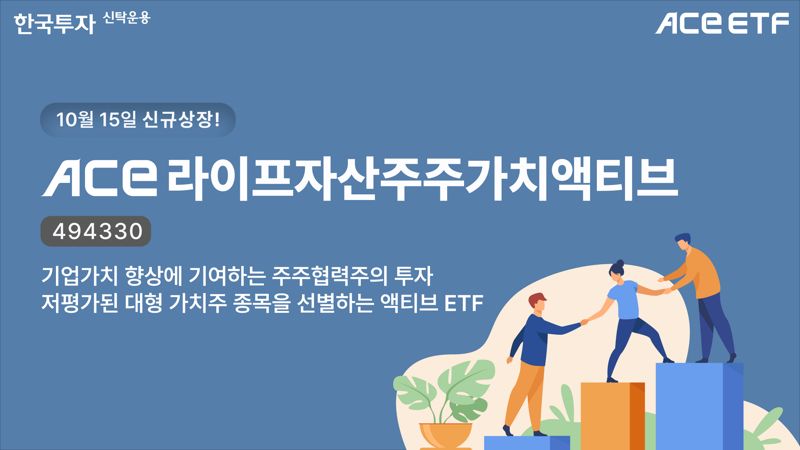 사진=한국투자신탁운용 제공