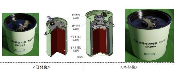 방사청, 적의 적외선 조준 차단 '차폐 연막통' 최초 양산계약 체결