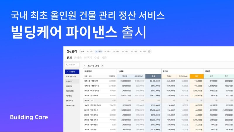디원더, 정산 관리 서비스 '빌딩케어 파이낸스' 출시 [디원더 제공]