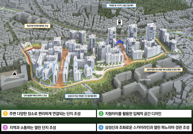 서울시 관악구 신림5구역 재개발사업 종합구상도. 서울시 제공