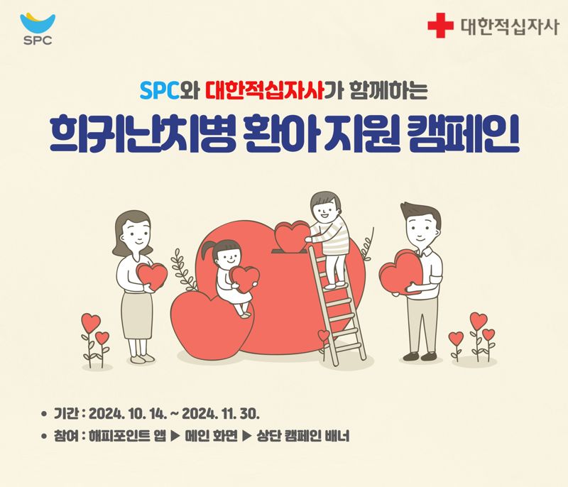 SPC '해피쉐어 캠페인' 홍보 포스터. SPC 제공