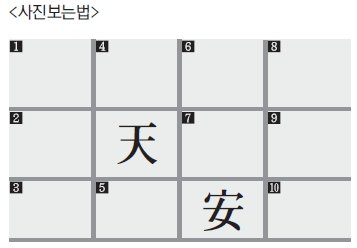 1. 천안 뚜쥬루 빵돌가마 마을 내 '뚜쥬루 체험관' 2. '돌가마 만주' 3. 돌가마브레드를 굽는 빵돌가마 4. 천안 아라리오 조각광장에 설치된 코헤이 나와의 '매니폴드' 5. 천안 아라리오 조각광장에 설치된 데미안 허스트의 '찬가' 6. 천안 아름다운정원 화수목을 빨갛게 물들인 핑크뮬리 7. 천안 태조산 산림레포츠단지에서 즐길 수 있는 짚코스터 8. 천안 독립기념관 내 '조선총독부 철거 부재 전시공원' 9·10. '겨레의 얼'과 '한국의 빛'이 살아 숨쉬는 천안 독립기념관