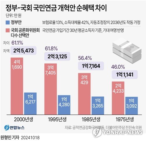 자료사진.연합뉴스