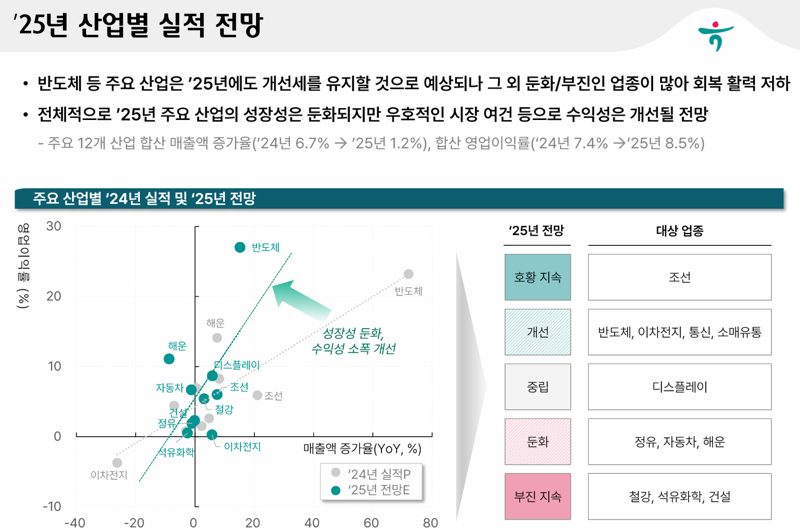 하나은행 하나금융연구소 제공