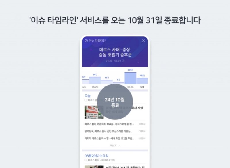 네이버가 '이슈 타임라인' 서비스를 오는 31일 종료할 예정이다. 네이버 제공