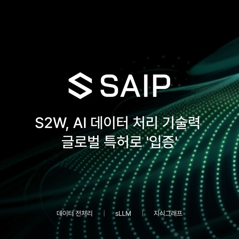 S2W, AI 데이터 처리 기술력 글로벌 특허 다수 획득