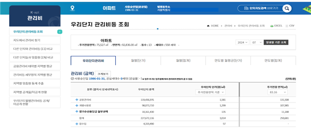 100가구 이상 공동주택, 오늘부터 관리비 공개 의무