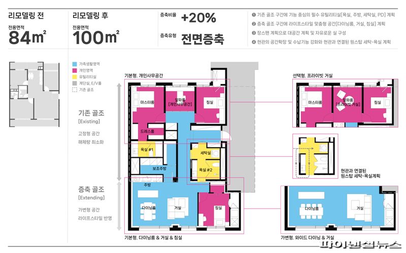 리모델링 적용 전후 평면. 삼성물산 제공