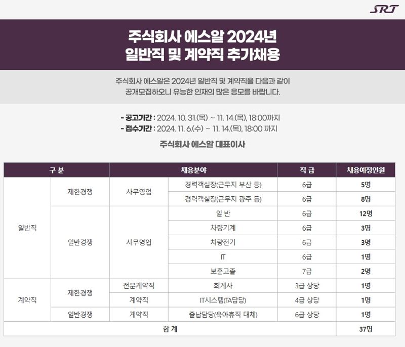 에스알 2024년 하반기 일반직 및 계약직 공개채용 포스터. 에스알 제공