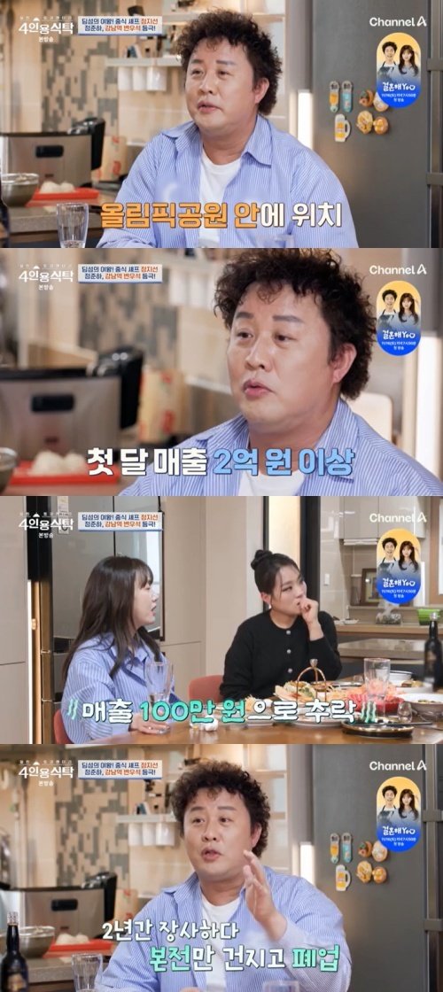 정준하 카페 운영, 월세만 5100만원…2년 만에 폐업 고백