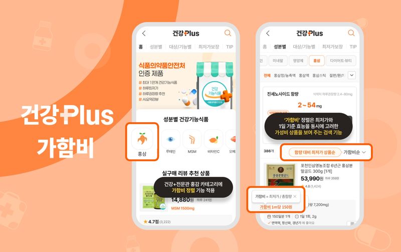 에누리, 건강기능식품 '가함비' 정렬 서비스 운영