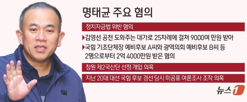 '명태균 의혹' 수사 추가 파견 검사들 출근…수사 속도전