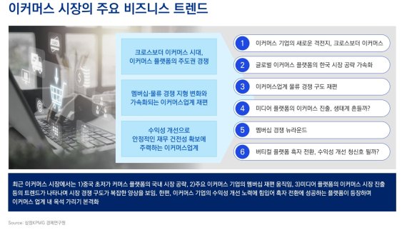 삼정KPMG 제공.