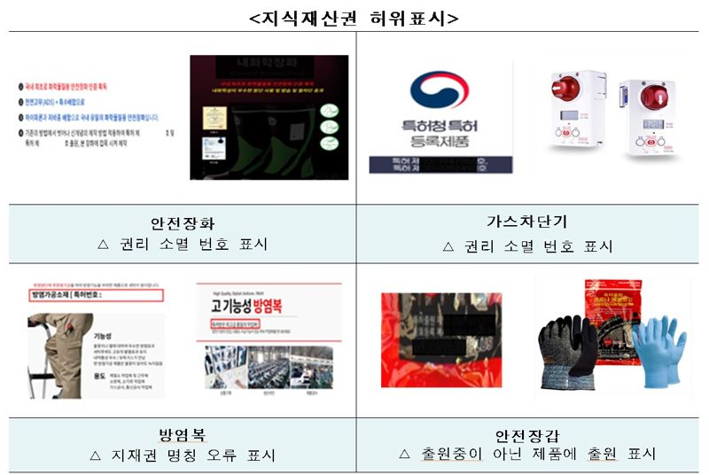 "오픈마켓 판매 안전용품 지식재산권 허위표시 무더기 적발"