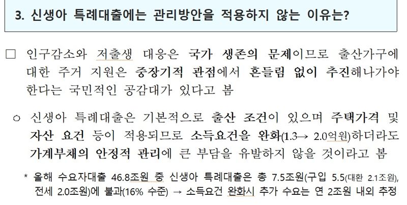 자료 : 국토교통부