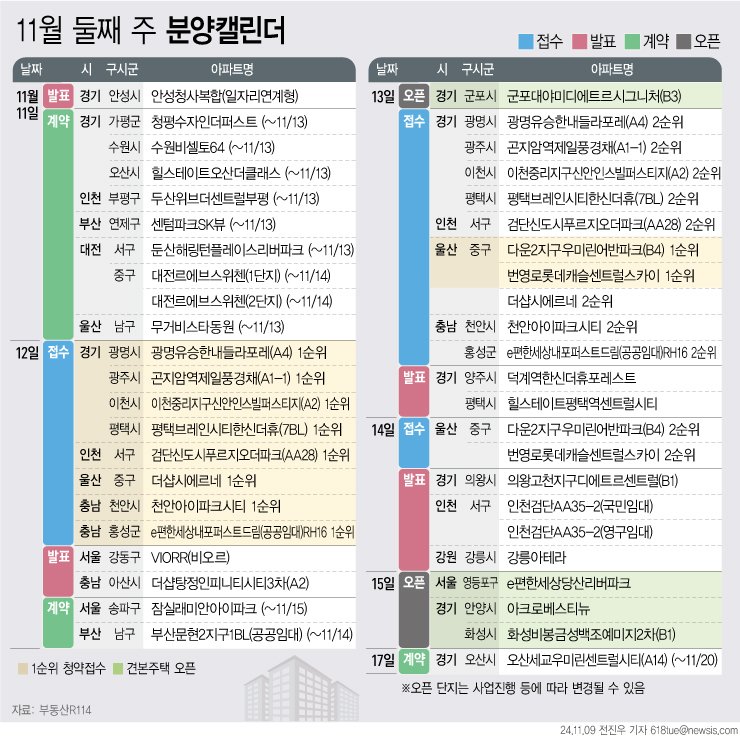 (출처=뉴시스/NEWSIS)