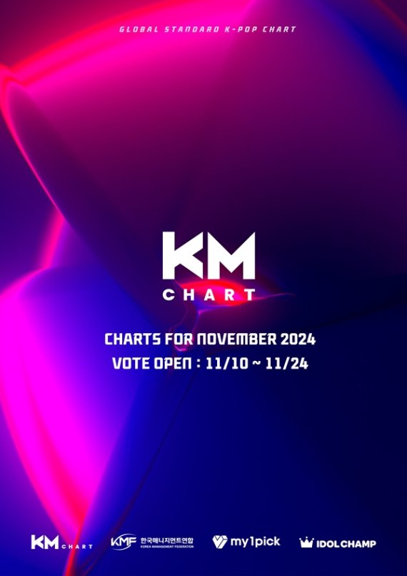 11月 K-MUSIC 주역은?…KM차트 '선호도 조사' 실시