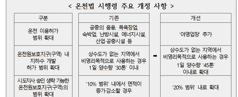 제공=행정안전부