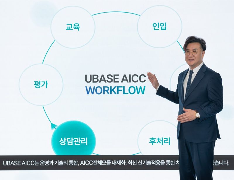 유베이스 권상철 대표이사가 12일 서울 여의도에서 개최한 '유베이스 그룹 AICC 공식 출범 기자간담회'에서 유베이스 그룹의 AICC 통합솔루션을 소개하고 있다. 유베이스 제공