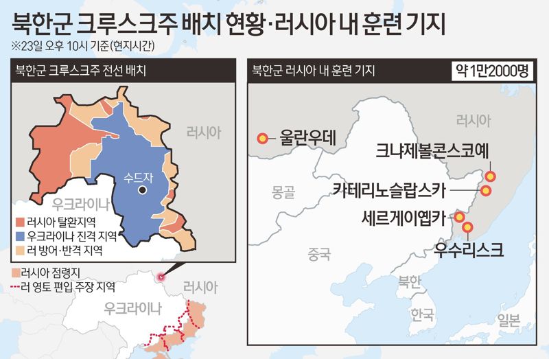 국방부 "북한군 용병, 우크라군 전투 가능성 염두...예의주시"