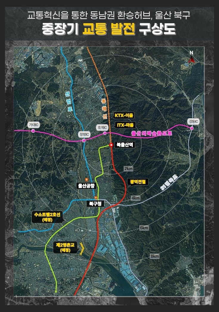 [울산=뉴시스] 박수지 기자 = 울산 교통발전 구상도.(사진=북구 제공) 2024.11.13. photo@newsis.com *재판매 및 DB 금지