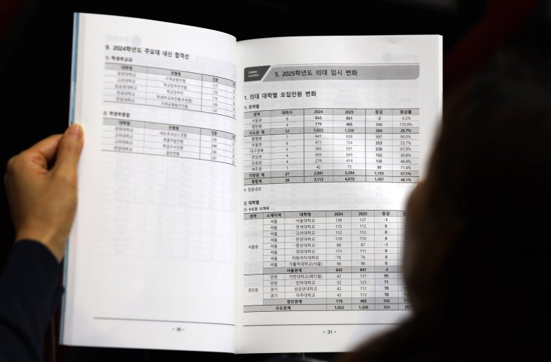 [서울=뉴시스] 지난 6월6일 오후 서울 종로구 성균관대학교 새천년홀에서 열린 '6월 모평 직후 종로학원 입시예상 및 합격선 전망 설명회'에서 학부모가 의대 입시 관련 내용을 살펴보고 있다. (사진=뉴시스DB). 2024.11.14. photo@newsis.com