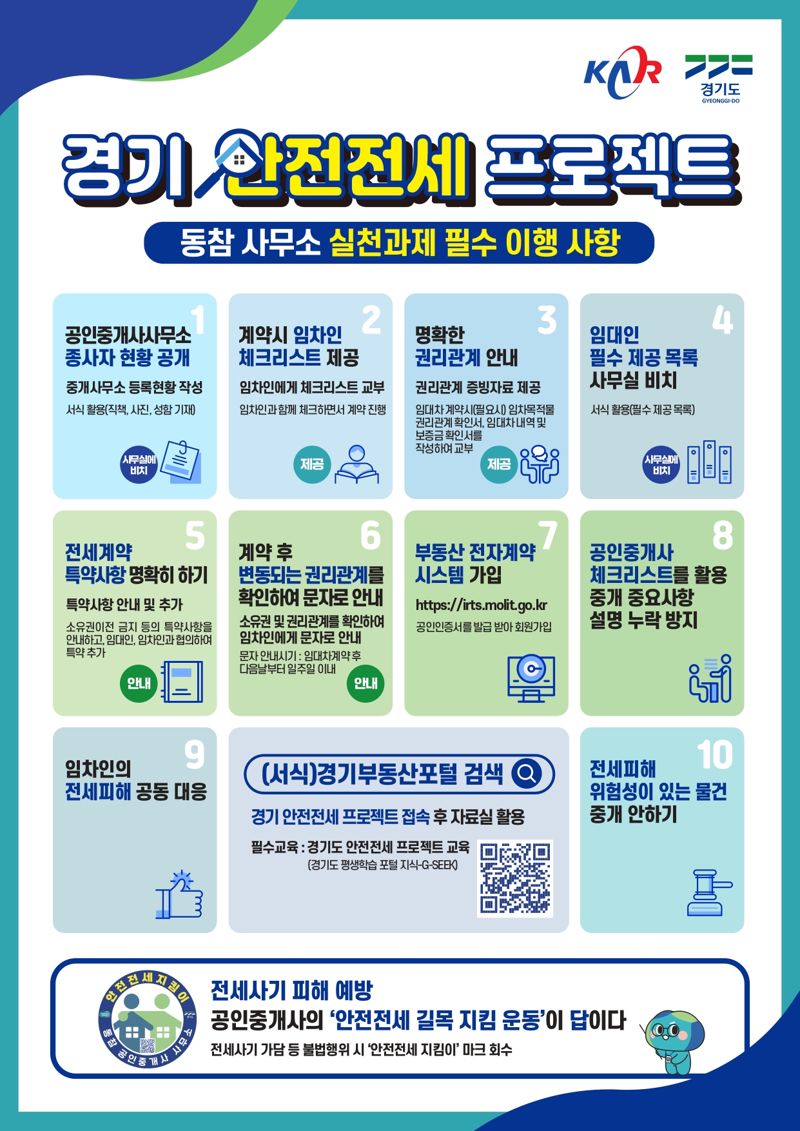 경기도, '안전전세 프로젝트' 내실화 캠페인...1만2000개 중개소 방문