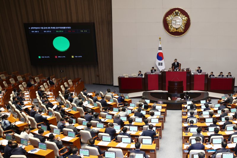 14일 오후 서울 여의도 국회에서 열린 제418회국회(정기회) 제12차 본회의에서 성폭력범죄의 처벌 등에 관한 특례법 일부개정법률안(대안)이 재적 300인 중 재석 273인, 찬성 272인, 반대 1인으로 가결되고 있다. 뉴스1