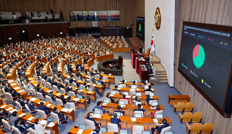 14일 오후 서울 여의도 국회에서 열린 제418회국회(정기회) 제12차 본회의에서 이진숙 방송통신위원회 위원장의 공무원으로서의 정치적 중립의무위반 의혹 등에 대한 감사원에 대한 감사요구안(위원회안)이 재적 300인, 재석 289인, 찬성 191인, 반대 98인, 기권 0인으로 통과되고 있다. 2024.11.14/뉴스1 ⓒ News1 안은나 기자 /사진=뉴스1