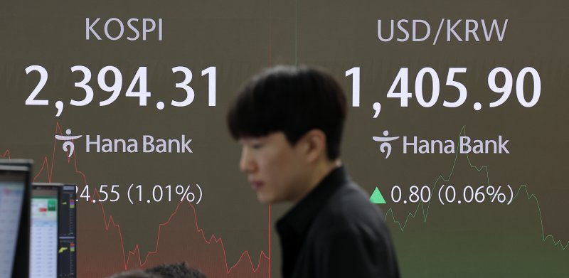 코스피가 이차전지주 약세 등의 영향으로 하락해 지난 8월 '블랙먼데이' 이후 처음으로 2,400선을 내준 15일 서울 중구 하나은행 본점 딜링룸에 장중 코스피와 달러/원 환율이 표시돼 있다. 2024.11.15/뉴스1 ⓒ News1 김성진 기자