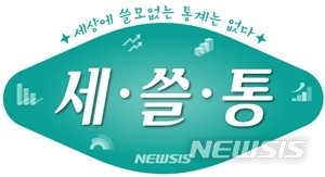 *재판매 및 DB 금지