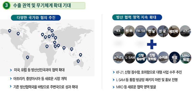 자료=국방부 제공