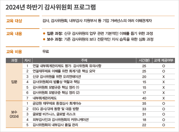 삼일회계법인 제공