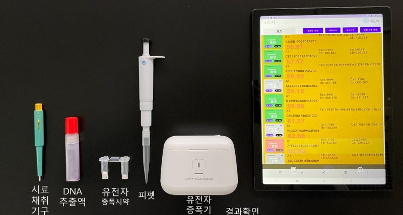 [세종=뉴시스]국립농산물품질관리원은 쇠고기 원산지를 단속 현장에서 15분 만에 확인할 수 있는 '쇠고기 원산지판별 키트'를 개발했다. 사진은 현장 단속용 원산지판별 키트 구성품의 모습.(사진=농관원 제공)