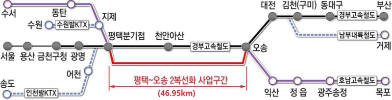 (감사원 제공)