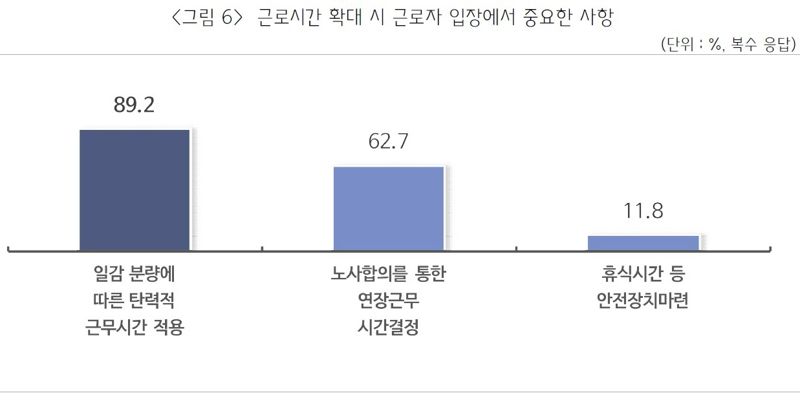 자료=중소기업중앙회 부산·울산지역본부 제공