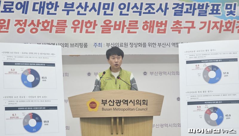 20일 오전 보건의료노조 부산본부 민병훈 사무국장이 부산 공공의료 인식조사 결과를 발표하고 있다. 사진=변옥환 기자