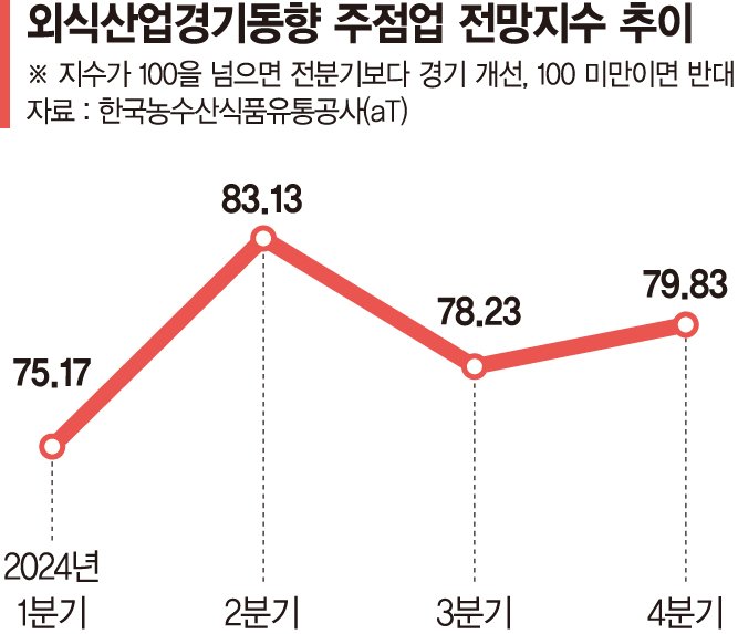 주류업계 홈파티·해외 겨냥 연말 마케팅 활활