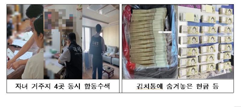 세금 낼 돈을 자녀들이 조직적으로 은닉한 혐의가 있는 92세 체납자에 대한 수색 과정(왼쪽 사진)과 김치통에 숨겨놓은 현금. 국세청 제공