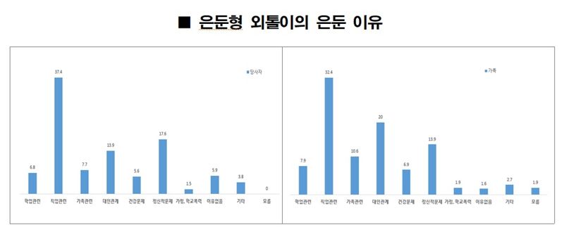 인천시 제공