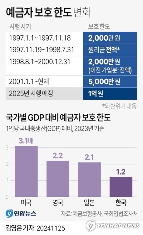 (출처=연합뉴스)