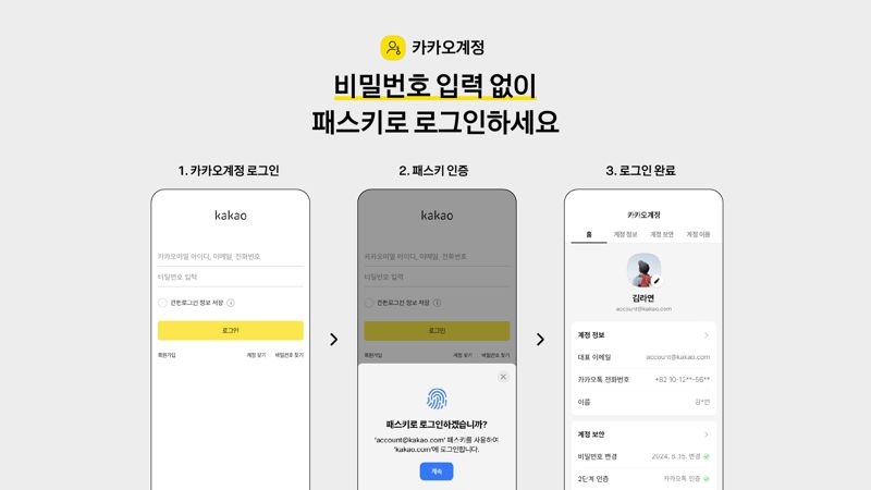 비밀번호 없이 로그인...카카오, ‘패스키' 로그인 도입