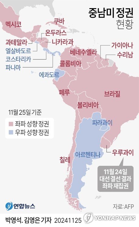 2024년 남미 정권 현황. 연합뉴스