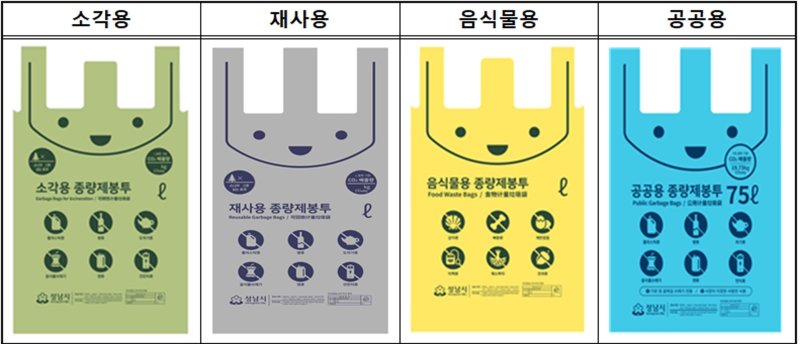 성남시 종량제 봉투. 성남시 제공