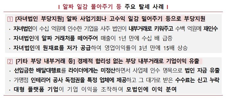 국세청 제공